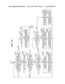 COMPUTER-READABLE MEDIUM STORING ANALYSIS-SUPPORT PROGRAM, ANALYSIS     SUPPORT METHOD, AND ANALYSIS SUPPORTING DEVICE diagram and image