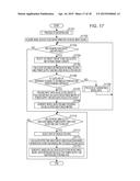 COMPUTER-READABLE MEDIUM STORING ANALYSIS-SUPPORT PROGRAM, ANALYSIS     SUPPORT METHOD, AND ANALYSIS SUPPORTING DEVICE diagram and image