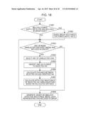 COMPUTER-READABLE MEDIUM STORING ANALYSIS-SUPPORT PROGRAM, ANALYSIS     SUPPORT METHOD, AND ANALYSIS SUPPORTING DEVICE diagram and image