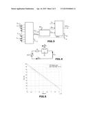 ESTIMATING OF THE STATE OF CHARGE OF A BATTERY diagram and image