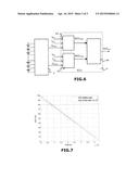 ESTIMATING OF THE STATE OF CHARGE OF A BATTERY diagram and image