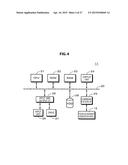 MEASUREMENT METHOD, MEASUREMENT DEVICE, AND MEASUREMENT PROGRAM diagram and image