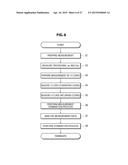 MEASUREMENT METHOD, MEASUREMENT DEVICE, AND MEASUREMENT PROGRAM diagram and image