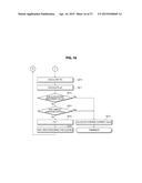 MEASUREMENT METHOD, MEASUREMENT DEVICE, AND MEASUREMENT PROGRAM diagram and image