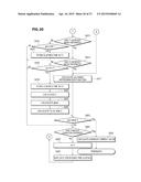 MEASUREMENT METHOD, MEASUREMENT DEVICE, AND MEASUREMENT PROGRAM diagram and image