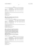 MEASUREMENT METHOD, MEASUREMENT DEVICE, AND MEASUREMENT PROGRAM diagram and image