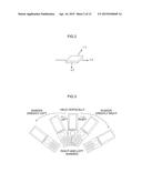 MOTION DETECTION DEVICE, ELECTRONIC DEVICE, MOTION DETECTION METHOD, AND     PROGRAM STORAGE MEDIUM diagram and image