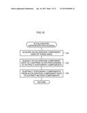 MOTION DETECTION DEVICE, ELECTRONIC DEVICE, MOTION DETECTION METHOD, AND     PROGRAM STORAGE MEDIUM diagram and image