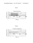 MOTION DETECTION DEVICE, ELECTRONIC DEVICE, MOTION DETECTION METHOD, AND     PROGRAM STORAGE MEDIUM diagram and image