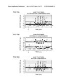 MOTION DETECTION DEVICE, ELECTRONIC DEVICE, MOTION DETECTION METHOD, AND     PROGRAM STORAGE MEDIUM diagram and image