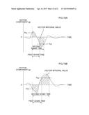 MOTION DETECTION DEVICE, ELECTRONIC DEVICE, MOTION DETECTION METHOD, AND     PROGRAM STORAGE MEDIUM diagram and image