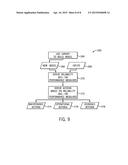 SYSTEMS AND METHODS FOR IMPROVED RELIABILITY OPERATIONS diagram and image