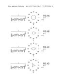 Method and Apparatus for Synthesizing and Analyzing Patterns Utilizing     Novel  Super-Formula  Operator diagram and image