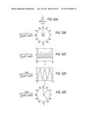 Method and Apparatus for Synthesizing and Analyzing Patterns Utilizing     Novel  Super-Formula  Operator diagram and image