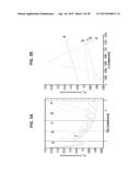 METHODS AND SYSTEMS FOR COMPARING VERTICAL AXIS TURBINE ARRAYS AND     PROVIDING CONFIGURATIONS THEREOF diagram and image