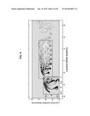 METHODS AND SYSTEMS FOR COMPARING VERTICAL AXIS TURBINE ARRAYS AND     PROVIDING CONFIGURATIONS THEREOF diagram and image