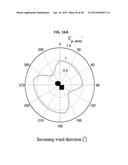 METHODS AND SYSTEMS FOR COMPARING VERTICAL AXIS TURBINE ARRAYS AND     PROVIDING CONFIGURATIONS THEREOF diagram and image