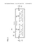 ENTITY TYPE TEMPLATES IN PROCESS SIMULATION diagram and image