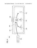 ENTITY TYPE TEMPLATES IN PROCESS SIMULATION diagram and image