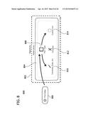 ENTITY TYPE TEMPLATES IN PROCESS SIMULATION diagram and image