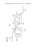 ENTITY TYPE TEMPLATES IN PROCESS SIMULATION diagram and image