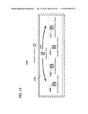 ENTITY TYPE TEMPLATES IN PROCESS SIMULATION diagram and image