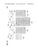 ENTITY TYPE TEMPLATES IN PROCESS SIMULATION diagram and image