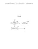 INFORMATION PROCESSING APPARATUS, INFORMATION PROCESSING METHOD, AND     NON-TRANSITORY COMPUTER READABLE MEDIUM diagram and image