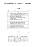 INFORMATION PROCESSING APPARATUS, INFORMATION PROCESSING METHOD, AND     NON-TRANSITORY COMPUTER READABLE MEDIUM diagram and image