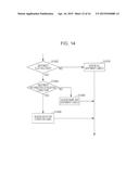 INFORMATION PROCESSING APPARATUS, INFORMATION PROCESSING METHOD, AND     NON-TRANSITORY COMPUTER READABLE MEDIUM diagram and image