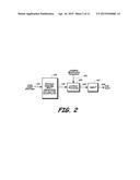 AUDIO SIGNAL LOUDNESS DETERMINATION AND MODIFICATION IN THE FREQUENCY     DOMAIN diagram and image