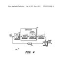 AUDIO SIGNAL LOUDNESS DETERMINATION AND MODIFICATION IN THE FREQUENCY     DOMAIN diagram and image