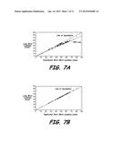 AUDIO SIGNAL LOUDNESS DETERMINATION AND MODIFICATION IN THE FREQUENCY     DOMAIN diagram and image