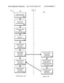 Name Based Initiation of Speech Recognition diagram and image