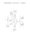 METHOD AND DEVICE FOR PROVIDING DISTRIBUTED TELEPRESENCE SERVICE diagram and image