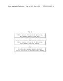 METHOD AND DEVICE FOR PROVIDING DISTRIBUTED TELEPRESENCE SERVICE diagram and image