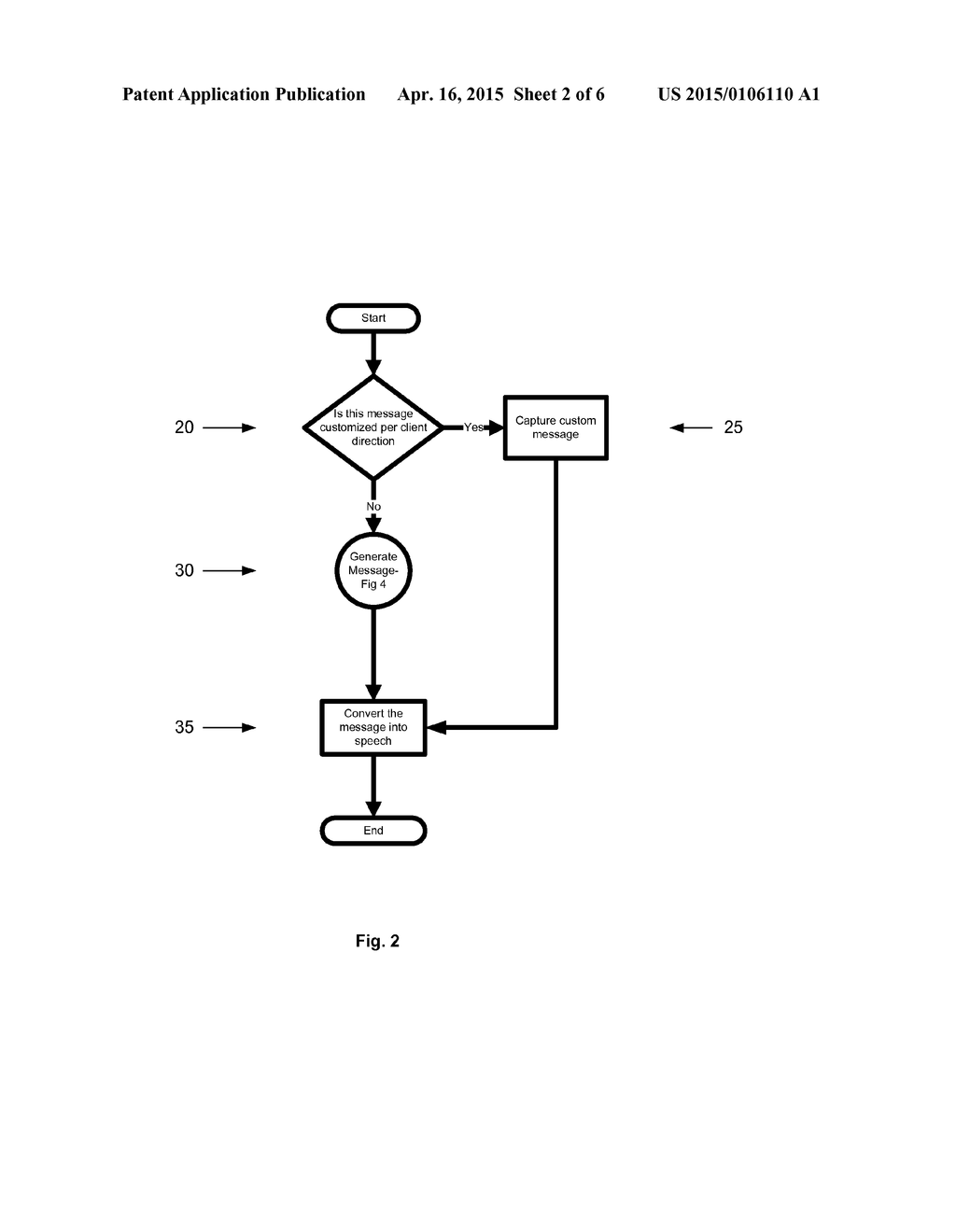 Automated Method, System and Program for Aiding in Strategic Marketing - diagram, schematic, and image 03