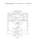 Automated Mapping of Service Codes in Healthcare Systems diagram and image