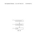 Automated Mapping of Service Codes in Healthcare Systems diagram and image