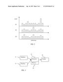 Automated Mapping of Service Codes in Healthcare Systems diagram and image