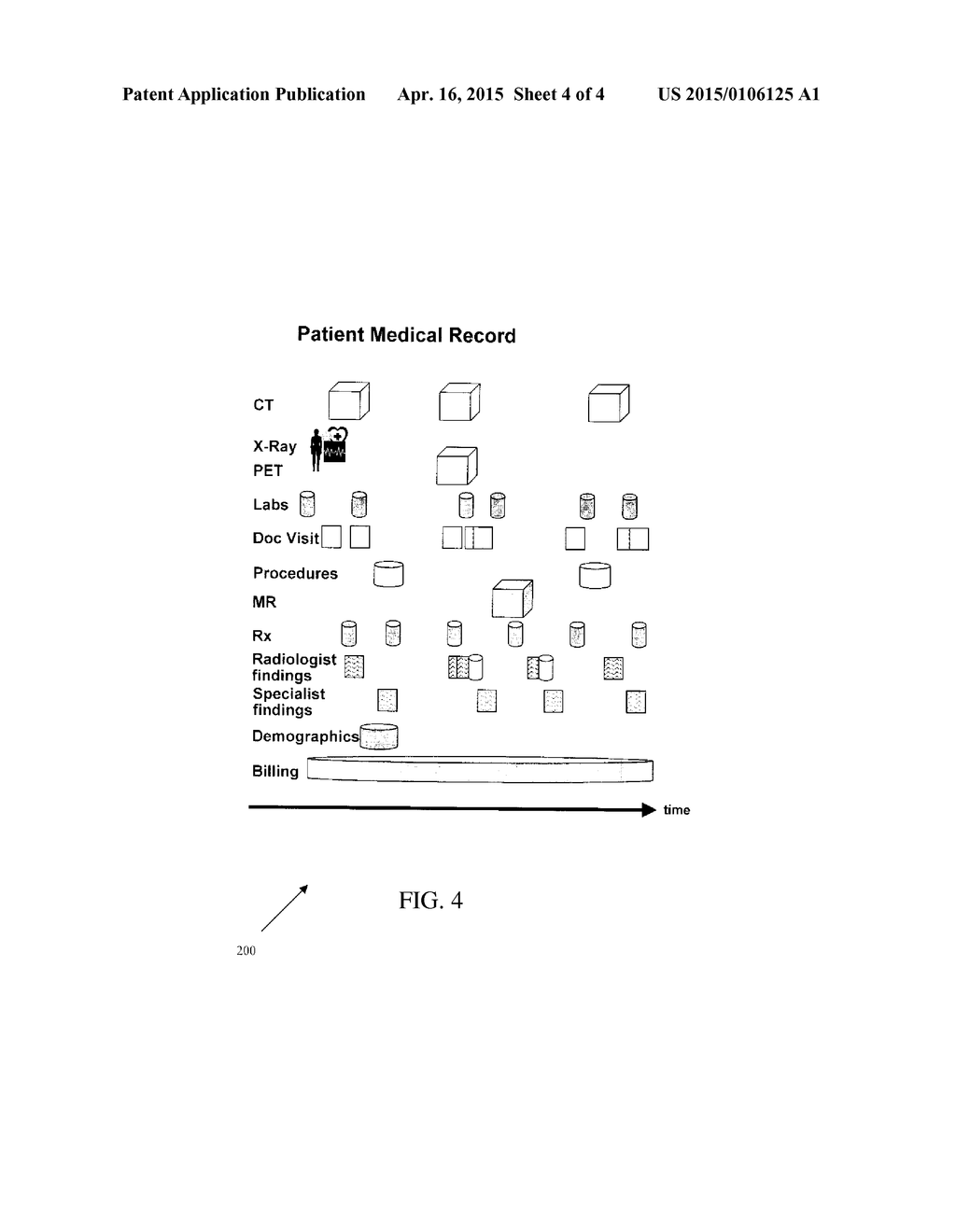 Automated Mapping of Service Codes in Healthcare Systems - diagram, schematic, and image 05