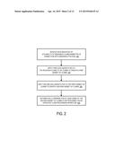 SYSTEM AND METHOD FOR RULES DRIVEN INSURANCE CLAIM PROCESSING diagram and image