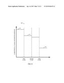 SYSTEM AND METHOD FOR RULES DRIVEN INSURANCE CLAIM PROCESSING diagram and image