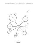 QUANTIZING NETWORK INTERCONNECTIONS diagram and image