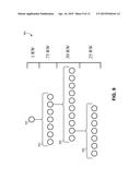 QUANTIZING NETWORK INTERCONNECTIONS diagram and image