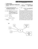 Adjusting Reserve Prices For Advertisements Presented To Social Networking     System Users diagram and image