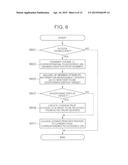 INFORMATION PROCESSING SYSTEM AND INFORMATION PROCESSING METHOD diagram and image