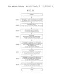 INFORMATION PROCESSING SYSTEM AND INFORMATION PROCESSING METHOD diagram and image