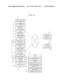 INFORMATION PROCESSING SYSTEM AND INFORMATION PROCESSING METHOD diagram and image