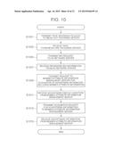 INFORMATION PROCESSING SYSTEM AND INFORMATION PROCESSING METHOD diagram and image